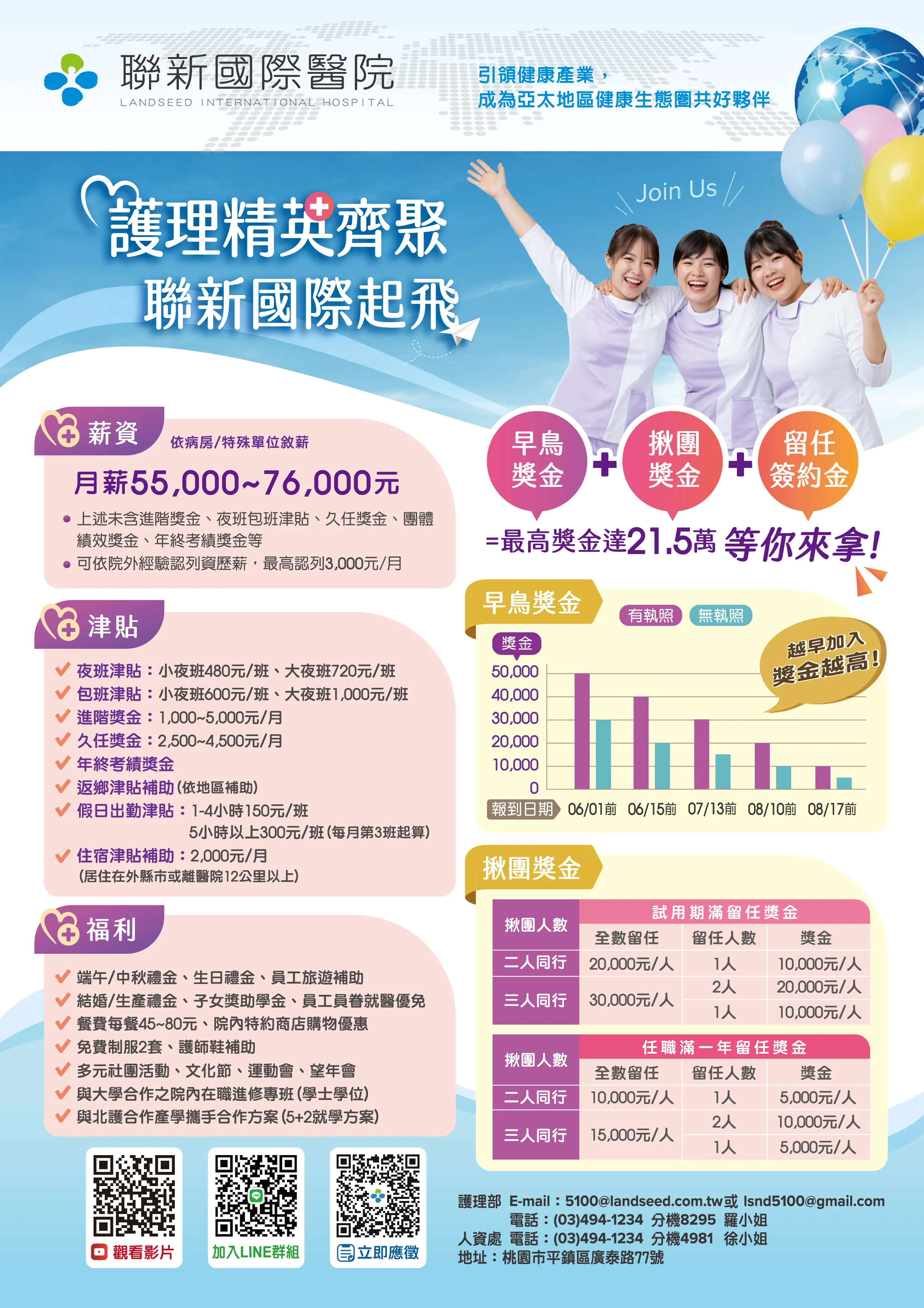 聯新國際醫院